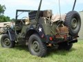 Military Vehicle Paints